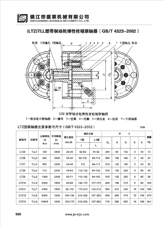 LTZ型弹性竞博app官方下载(中国)有限公司